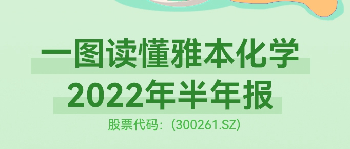 一图读懂球信网2022年半年报