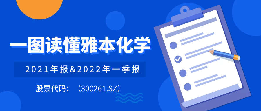 一图读懂球信网2021年报&2022年一季报
