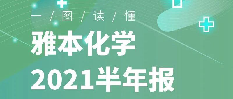 一图读懂球信网（300261）2021半年报