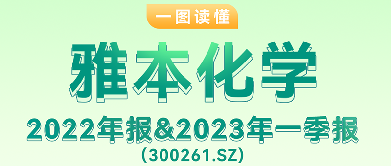 一图读懂球信网2022年报&2023年一季报（300261.SZ）