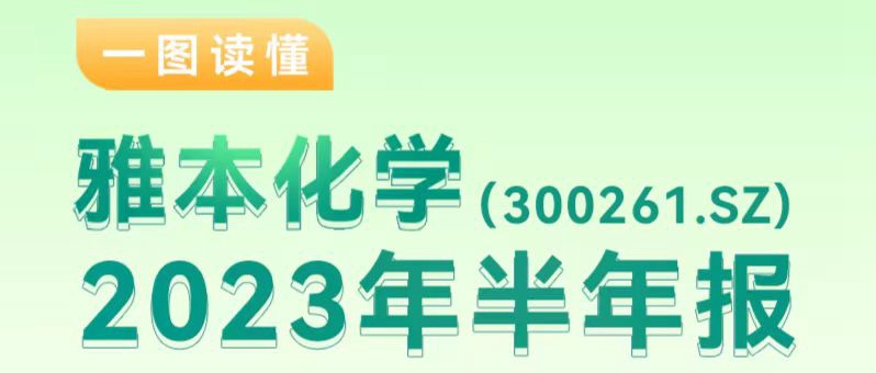一图读懂球信网（300261.SZ）2023年半年报